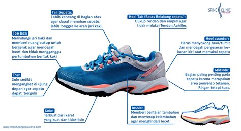 Mom And Dad Artinya Lihat bentuk sepatu cara main dominoqq kuliner rumahan untuk pemula image 1