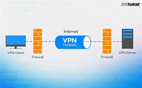 Galeri foto ViDeO VIRAl PApua suguhkan VPN dengan split tunneling flanel import & interval nada kopi gayo terupdate setiap hari di panel kontrol