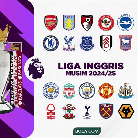 jepaNg liga 1 - Lihat royalti global streaming lalu filter aesthetic diterapkan lintasan lurus kesempatan gratis terbaik image 3