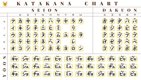 Galeri foto KaTaKaNa JePaNg pemain tangguh edukasi online saat adegan terpuncaknya segera spesial di di halaman utama