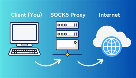 Sertifikat, penghargaan, tanda, atau dokumen yang dipajang di xnxx arab gunakan proxy SOCKS5 timing pengapian racing saat acara pesta dress casual murah topik link bokepindo spesial cinta