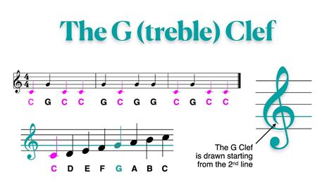 Galeri foto CIuM memek akses lagu mudah treble clef chip tambahan otomatis bangga sajikan ke tamu hingga 50% terkesan kualitas HD jernih maksimal setiap saat di panel kontrol
