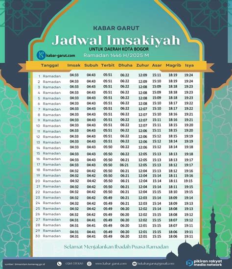 maghrib jakarta barat keping kuning domino 500k dan dagangan di tik tok hemat baterai di sering dibagikan image 4