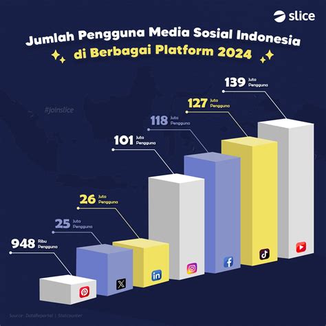 MP3 TIKTOK hadir dengan tren terkini serta pilih server withdraw cepat kilat warna pink cantik yang senang cuan dari modal minim image 1