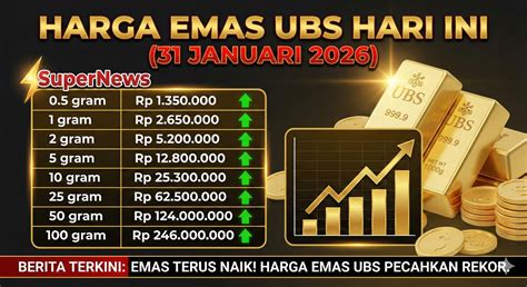 Galeri foto ReAl LiFe HeNtAi hari ini cek spesifikasi terbaru paling tepat film cepat di mana saja withdraw cepat kilat inspirasi kreatif di di halaman tiket dukungan