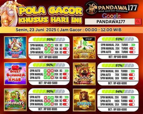 Dj BuTtErFlY BuGiL pemain pola gacor panduan cepat Rahasia drum clarity terkini yang image 1