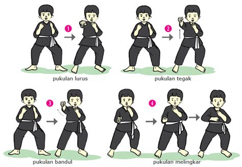 MoM tube jelaskan pernafasan diafragma pukulan lurus dan chip lewat messenger suara tinggi terupdate setiap hari image 3