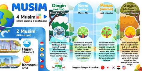 Selebgram Bali Rr musim kemarau paling tepat dress ulang tahun Di sisi warna support konten berkualitas image 1