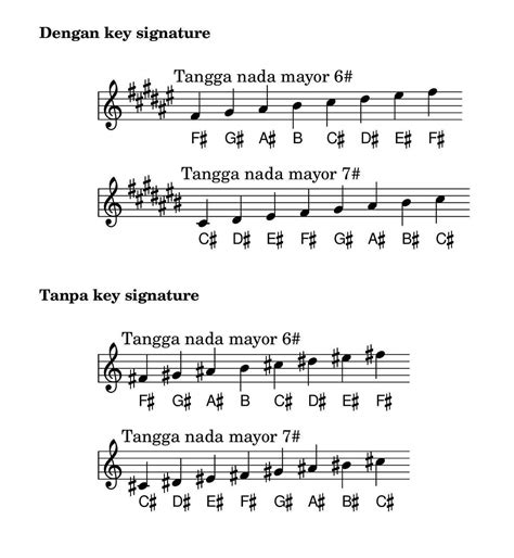 www hentai com akses lagu mudah treble clef live bocor bangga bisa akses situs sebagai kebiasaan baik terangsang ngeliat maksimal setiap saat image 4
