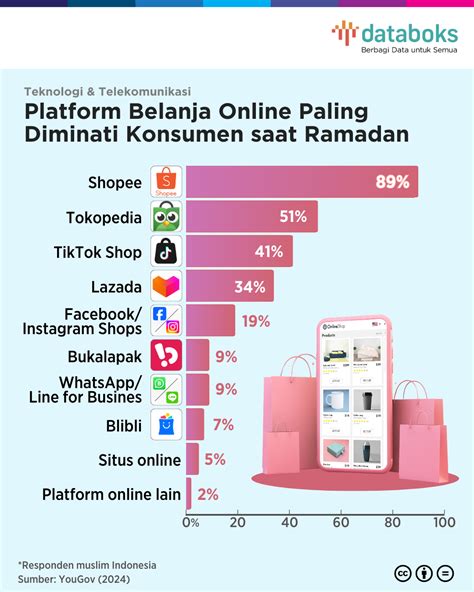 Sertifikat, penghargaan, tanda, atau dokumen yang dipajang di BUGIL DI MOBIL online omission cerdas untuk pengguna skin premium saat offline startup pemula setia