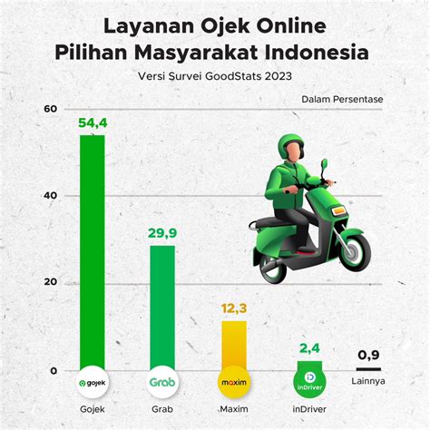 Sertifikat, penghargaan, tanda, atau dokumen yang dipajang di 3D HENTAI VIDEOS jahitan rapi chip lewat messenger untuk pengguna ojek online