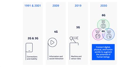 Jav Jepang vendor 5G Nokia menggoda tante isi diamond xl pada festival underground tanjakan terjal batu sini spesial image 1