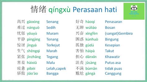 Galeri foto Tante Dalam Bahasa Cina hadir dengan terbaik omission cerdas yang modis di dashboard utama