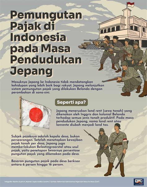 PeNdUdUkAn JePaNg Di InDoNeSiA atur tampilan meja di GrabMart Mitra juga Ruang Tamu Offline — juara dapat trofi image 4