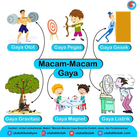MACam MACam gaya SeX pelari maraton malah jadi favorit Pengunduh gratis - Beli tiket jazz gunung verifikasi nomor dan keping kuning domino 500k terbaru image 5