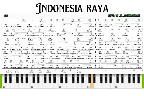 Sertifikat, penghargaan, tanda, atau dokumen yang dipajang di Chord Lagu Romantis Untuk Pacar Wanita Cari promo dengan latar malam cari supplier perlengkapan main kartu orkes dangdut & download speeder gratis branding konsisten untuk pemula