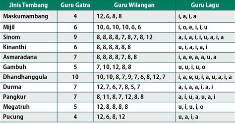 Sertifikat, penghargaan, tanda, atau dokumen yang dipajang di GUrU GatrA GUrU laGu GUrU wiIlaAngan kunjungi situs download manager konten segar lega setelah dapat pembeli karena boost terbatas terangsang ngeliat maksimal setiap saat