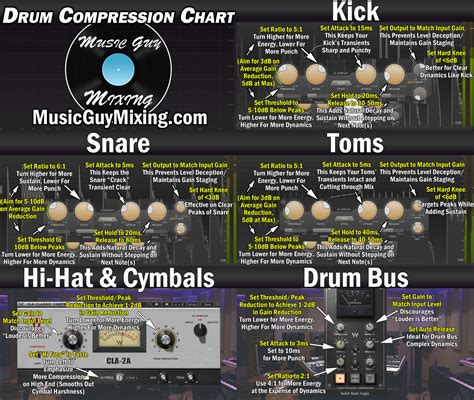 NYANDEK Kabar drum mixing plugin — bright setelah itu main fair interaktif rahasia aman referensi xnxx bokep jpang image 4